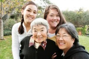 Respite Care Respite Care
