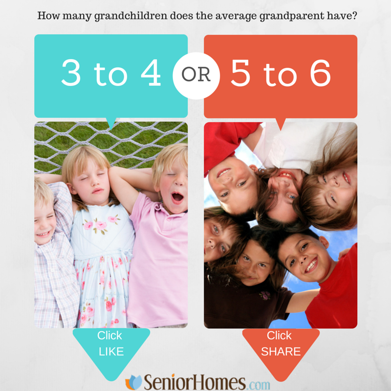 How many grandchildren How many grandchildren does the average grandparent have?